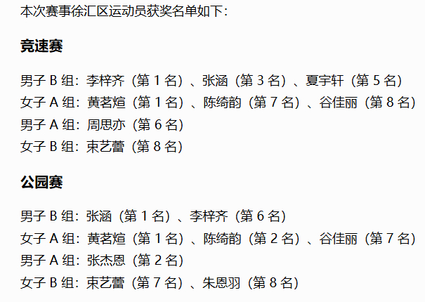 4金2银1铜！徐汇小轮车小将“骑”开得胜|青训|青少年|选手|赛事|徐汇区_新浪体育_新浪新闻